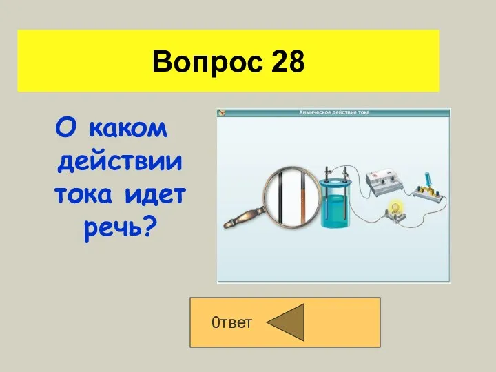 Вопрос 28 О каком действии тока идет речь? 0твет