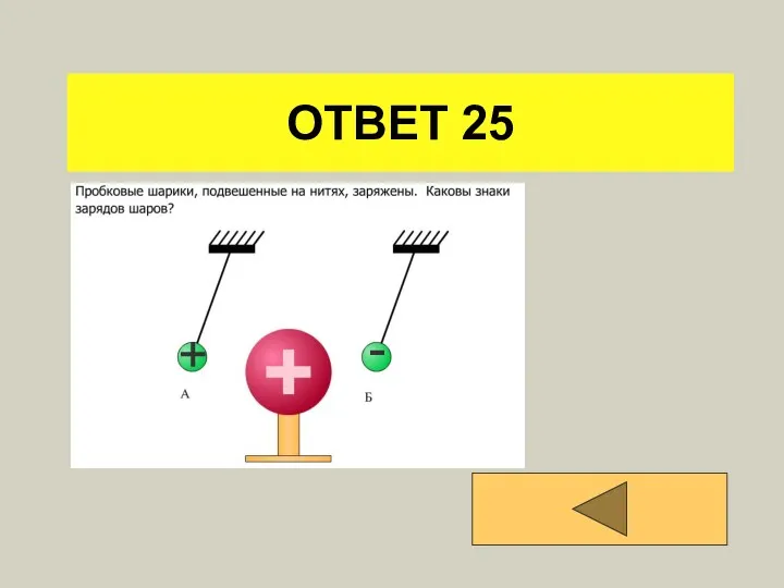 ОТВЕТ 25 + -