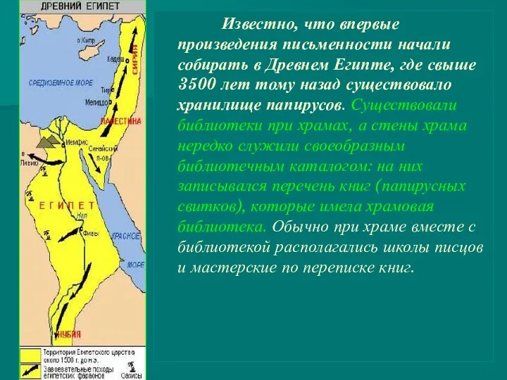 Известно, что впервые произведения письменности начали собирать в Древнем Египте,