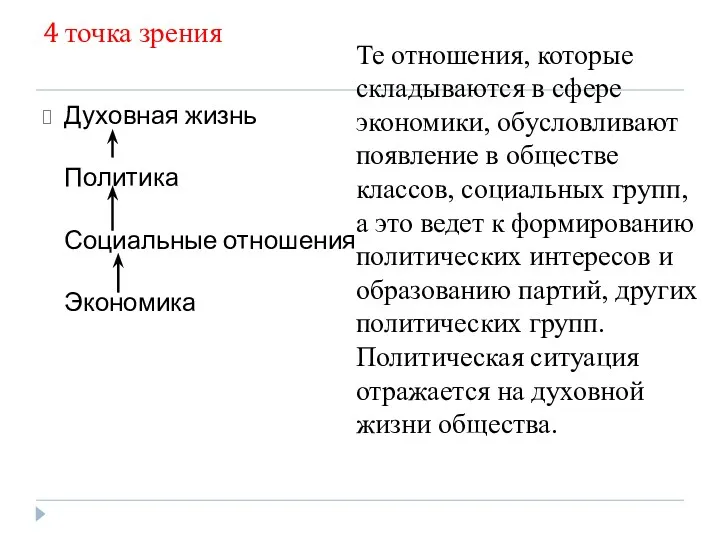 4 точка зрения Духовная жизнь Политика Социальные отношения Экономика Те