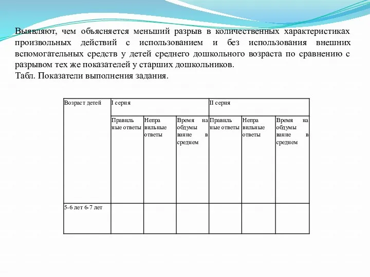 Выявляют, чем объясняется меньший разрыв в количественных характеристиках произвольных действий