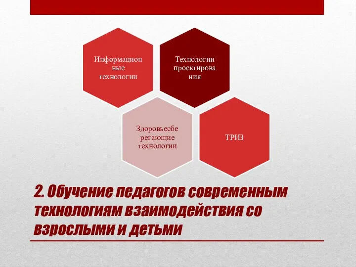 2. Обучение педагогов современным технологиям взаимодействия со взрослыми и детьми