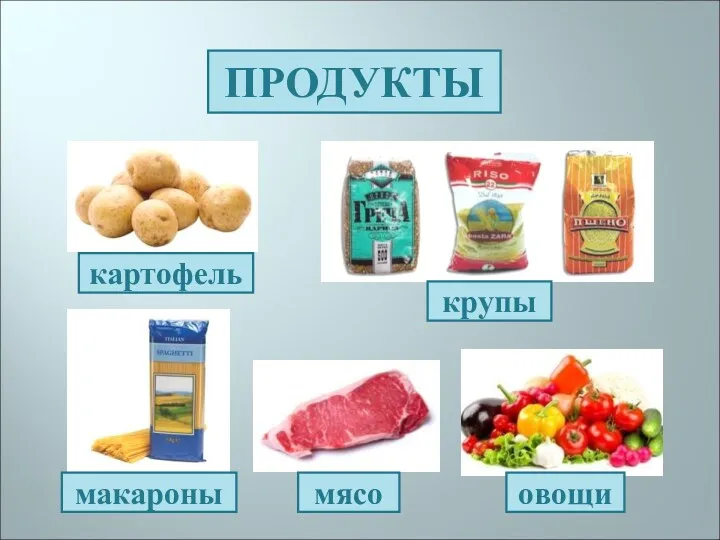 ПРОДУКТЫ картофель крупы макароны мясо овощи