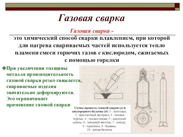 Газовая сварка Газовая сварка - это химический способ сварки плавлением,