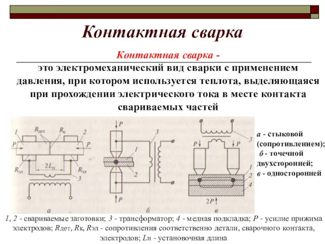 Контактная сварка Контактная сварка - это электромеханический вид сварки с