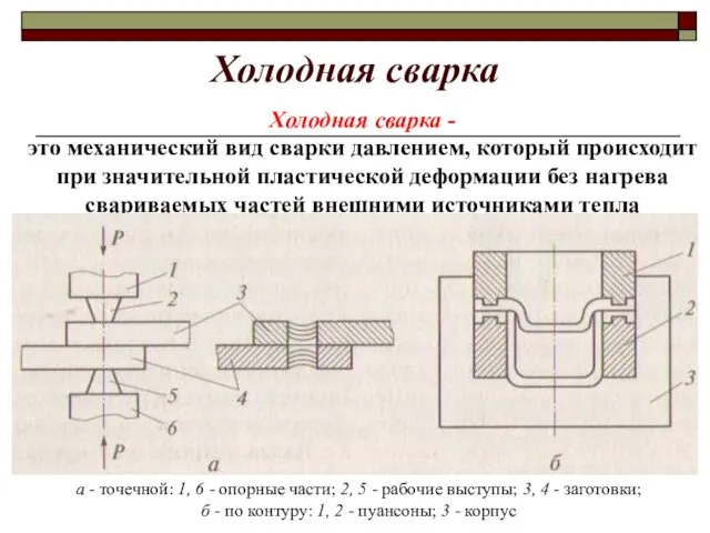 Холодная сварка Холодная сварка - это механический вид сварки давлением,