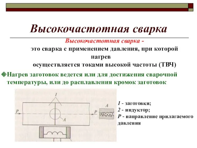 Высокочастотная сварка Высокочастотная сварка - это сварка с применением давления,