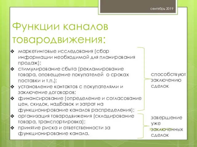 Функции каналов товародвижения: сентябрь 2019 маркетинговые исследования (сбор информации необходимой