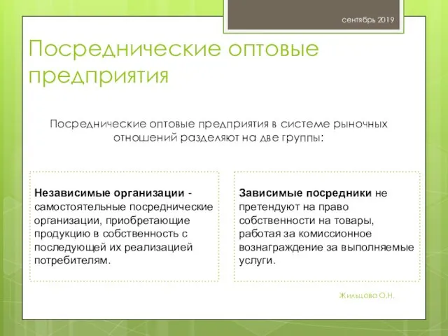 Посреднические оптовые предприятия сентябрь 2019 Жильцова О.Н. Посреднические оптовые предприятия