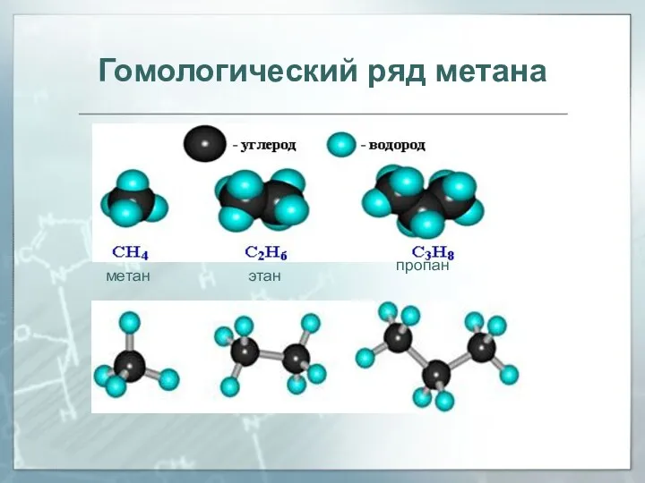 Гомологический ряд метана