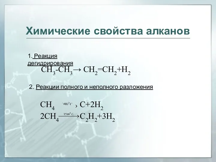 Химические свойства алканов CH3-CH3→ CH2=CH2+H2 1. Реакция дегидрирования 2. Реакции полного и неполного