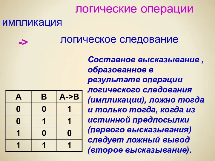 логические операции импликация логическое следование -> Составное высказывание , образованное в результате операции