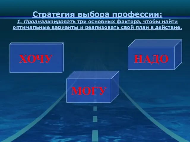 Стратегия выбора профессии: 1. Проанализировать три основных фактора, чтобы найти