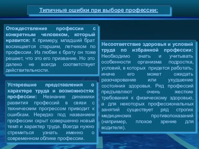 Типичные ошибки при выборе профессии: Отождествление профессии с конкретным человеком,