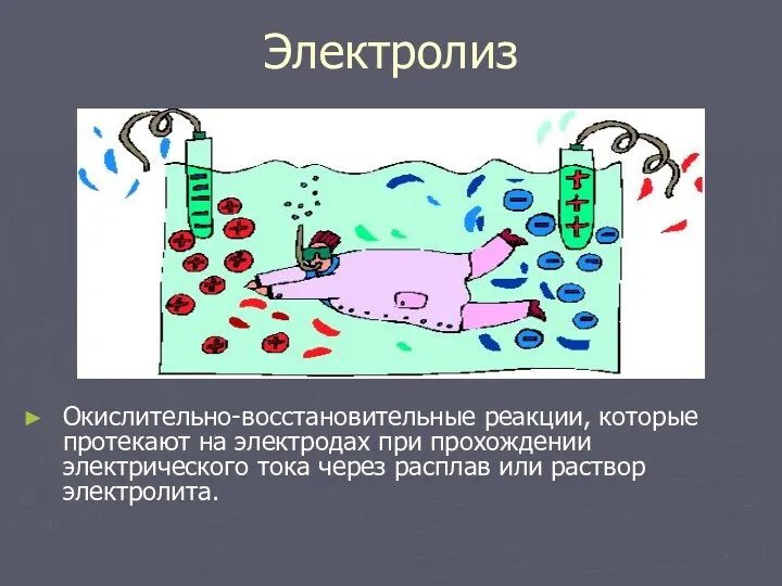 Электролиз Окислительно-восстановительные реакции, которые протекают на электродах при прохождении электрического тока через расплав или раствор электролита.