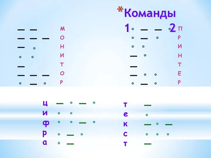 Команды 1 2 М О Н И Т О Р