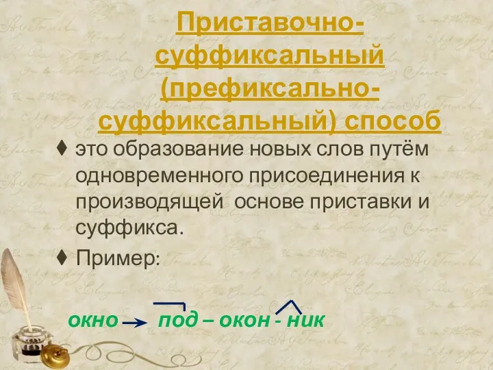 Приставочно-суффиксальный (префиксально-суффиксальный) способ это образование новых слов путём одновременного присоединения