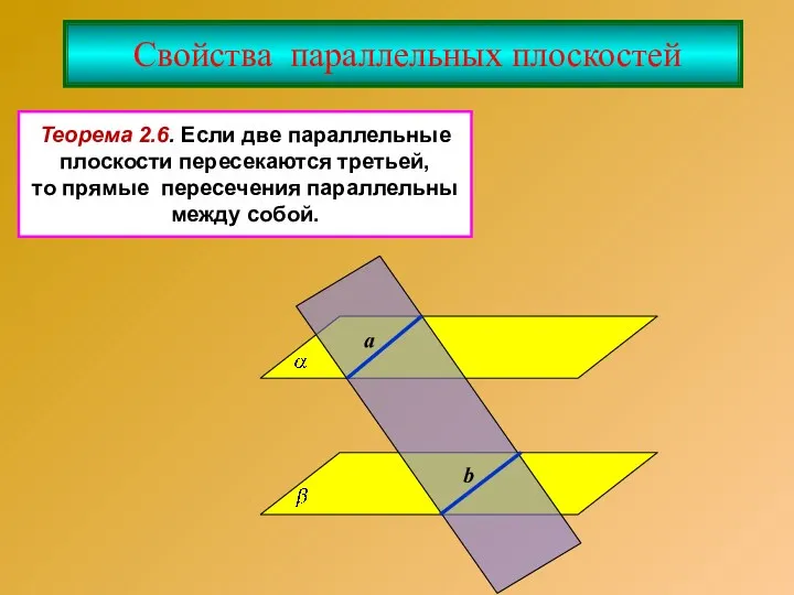Cвойства параллельных плоскостей Теорема 2.6. Если две параллельные плоскости пересекаются третьей, то прямые