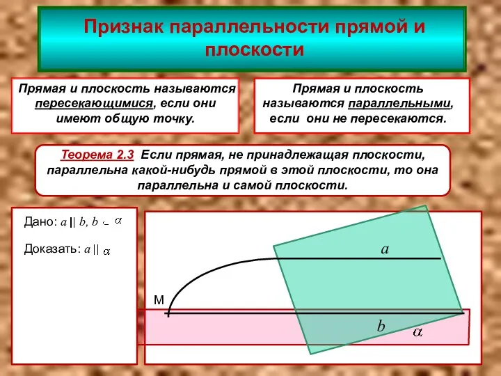 Прямая и плоскость называются пересекающимися, если они имеют общую точку. Прямая и плоскость