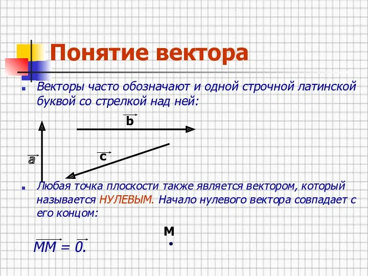 Понятие вектора Векторы часто обозначают и одной строчной латинской буквой со стрелкой над