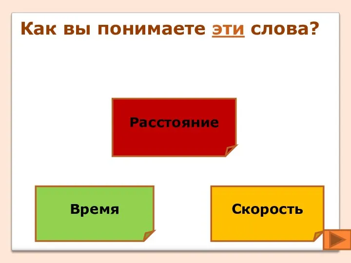 Расстояние Скорость Время Как вы понимаете эти слова?