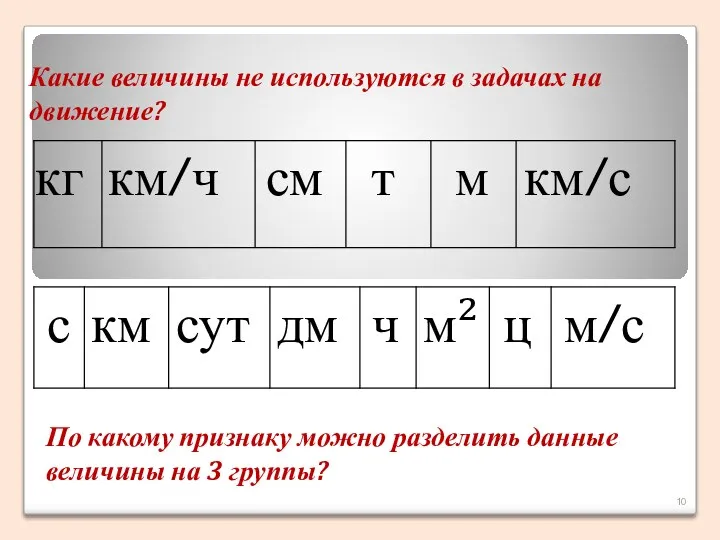 Какие величины не используются в задачах на движение? кг км/ч