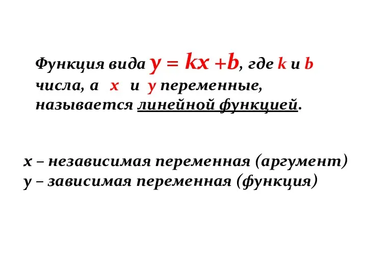 Функция вида y = kx +b, где k и b