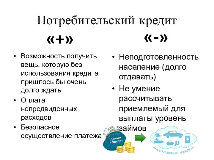 Потребительский кредит «+» Возможность получить вещь, которую без использования кредита