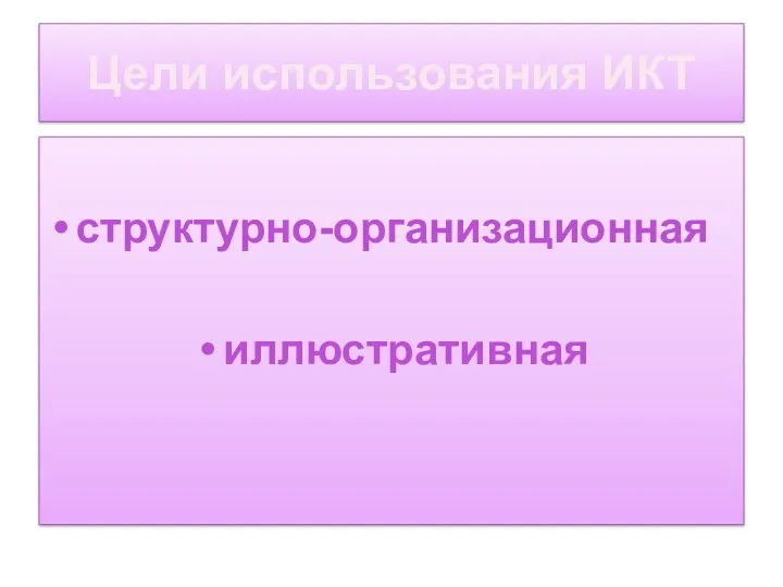 Цели использования ИКТ структурно-организационная иллюстративная