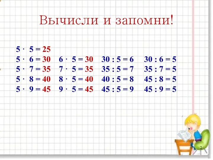 Вычисли и запомни! 5 · 5 = 25 5 · 6 = 30