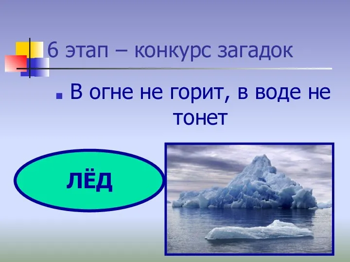 6 этап – конкурс загадок В огне не горит, в воде не тонет ЛЁД