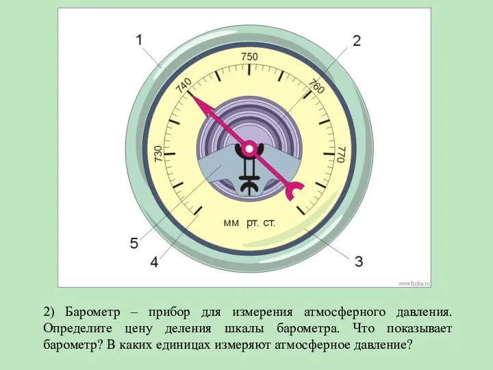 2) Барометр – прибор для измерения атмосферного давления. Определите цену