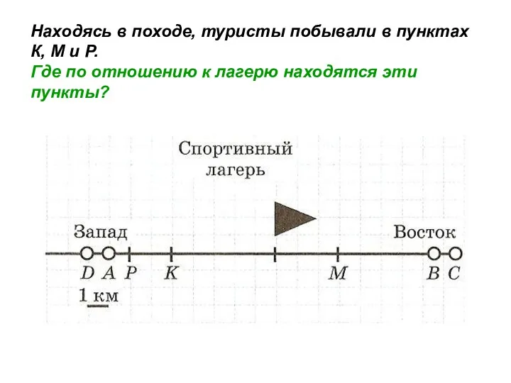 Находясь в походе, туристы побывали в пунктах К, М и