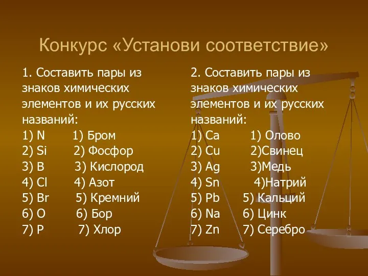 Конкурс «Установи соответствие» 1. Составить пары из знаков химических элементов и их русских