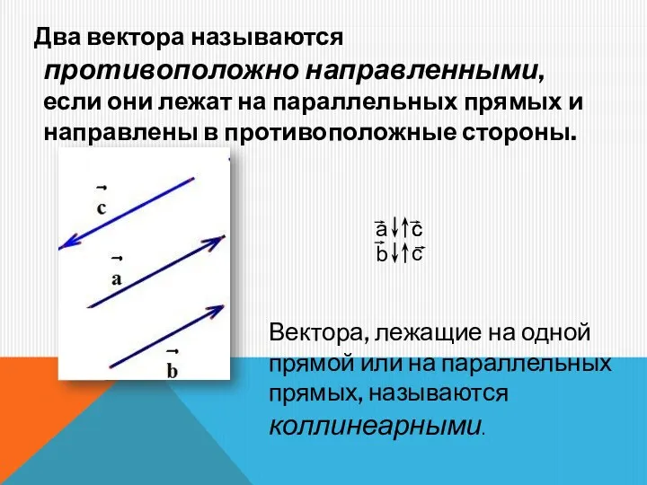 Два вектора называются противоположно направленными, если они лежат на параллельных прямых и направлены