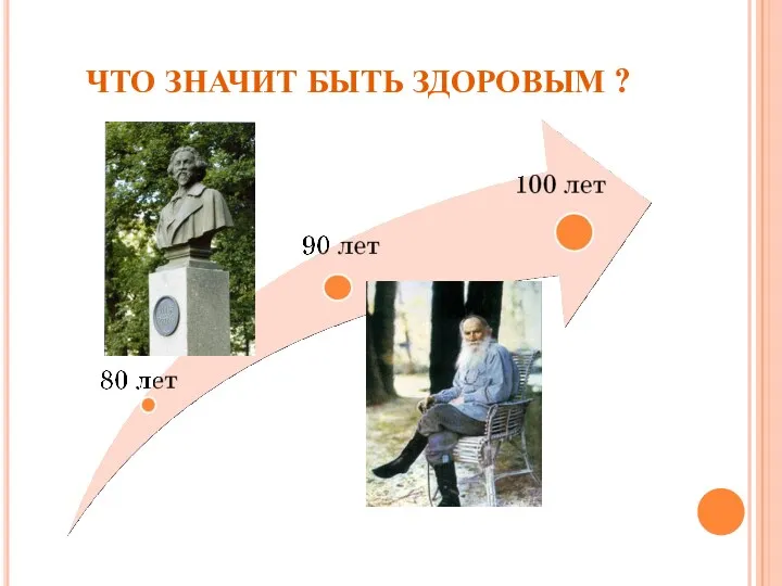 ЧТО ЗНАЧИТ БЫТЬ ЗДОРОВЫМ ?