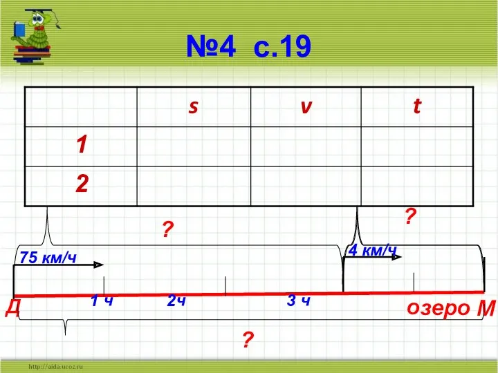 №4 с.19 Д озеро М 1 ч 2ч 3 ч