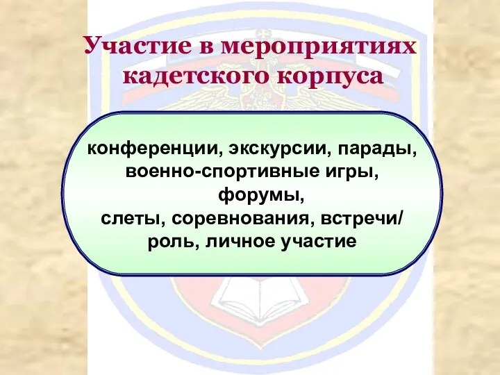 Участие в мероприятиях кадетского корпуса конференции, экскурсии, парады, военно-спортивные игры,