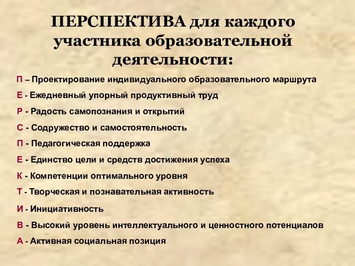 ПЕРСПЕКТИВА для каждого участника образовательной деятельности: П – Проектирование индивидуального