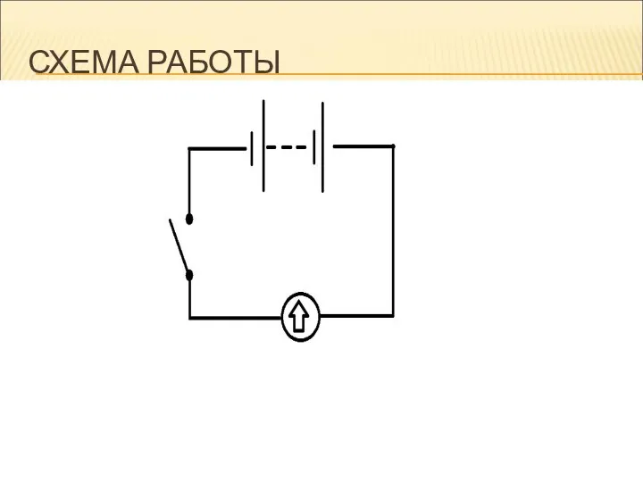 СХЕМА РАБОТЫ