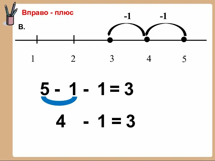 1 3 2 4 -1 Вправо - плюс 5 -1