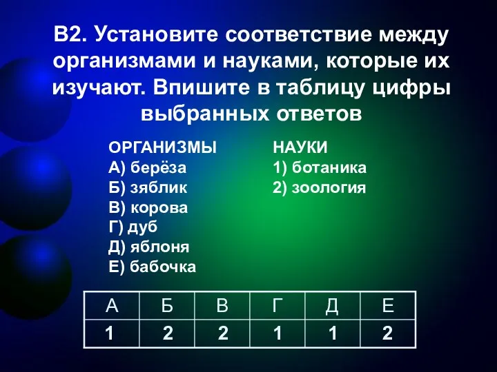 В2. Установите соответствие между организмами и науками, которые их изучают.