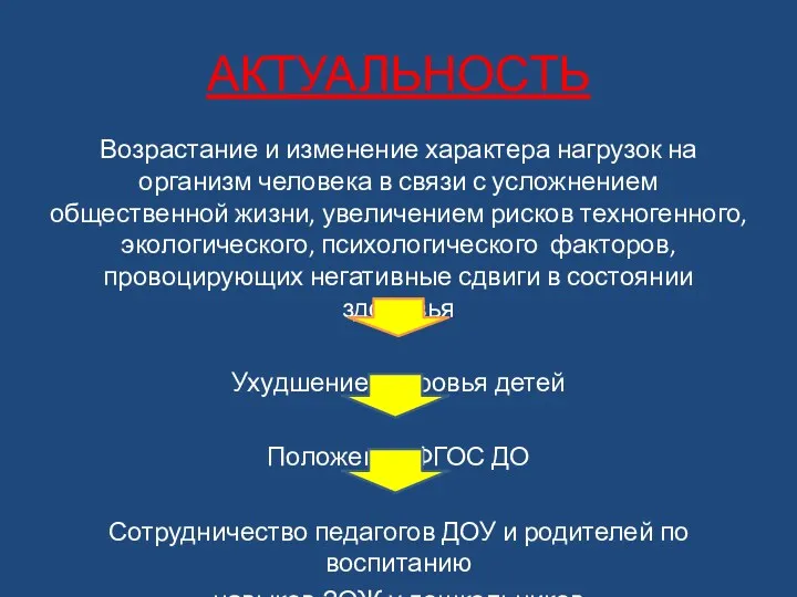 АКТУАЛЬНОСТЬ Возрастание и изменение характера нагрузок на организм человека в