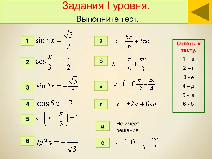 Задания I уровня. Выполните тест. 1 2 3 4 5