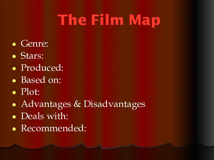 The Film Map Genre: Stars: Produced: Based on: Plot: Advantages & Disadvantages Deals with: Recommended: