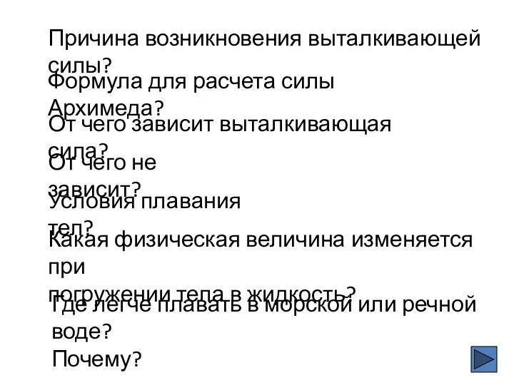 Причина возникновения выталкивающей силы? Формула для расчета силы Архимеда? От