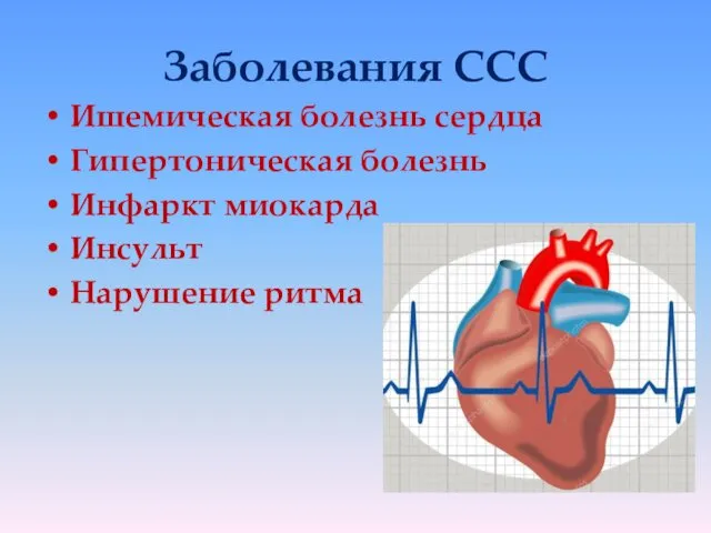 Заболевания ССС Ишемическая болезнь сердца Гипертоническая болезнь Инфаркт миокарда Инсульт Нарушение ритма
