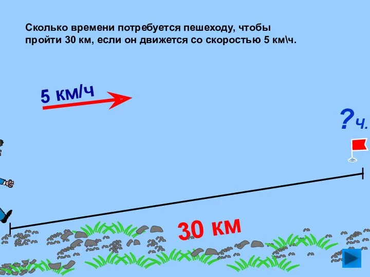 30 км Сколько времени потребуется пешеходу, чтобы пройти 30 км, если он движется