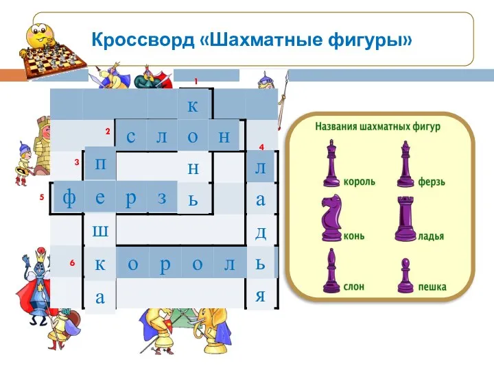 Кроссворд «Шахматные фигуры» 1 2 3 4 5 6 1.