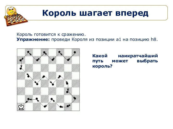 Король шагает вперед Король готовится к сражению. Упражнение: проведи Короля